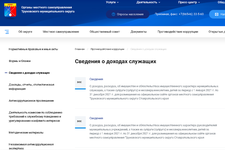 Скриншот с сайта администрации Труновского округа Ставропольского края